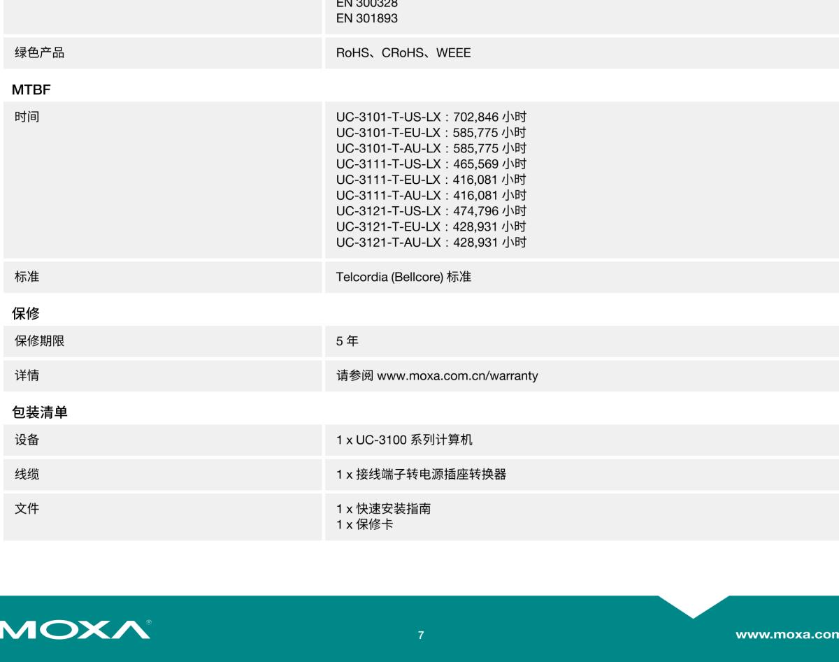 MOXA摩莎UC-3100 系列Arm Cortex-A8 1 GHz IIoT 网关，内置 LTE Cat.1 和 Wi-Fi 模块