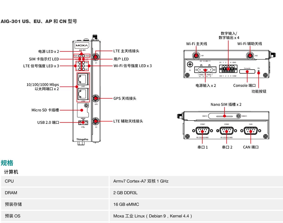 MOXA摩莎AIG-301 系列2 端口 Modbus 转 Azure 高级 IIoT 网关，基于 Arm® Cortex™-A7 双核 1 GHz 处理器，Azure IoT Edge