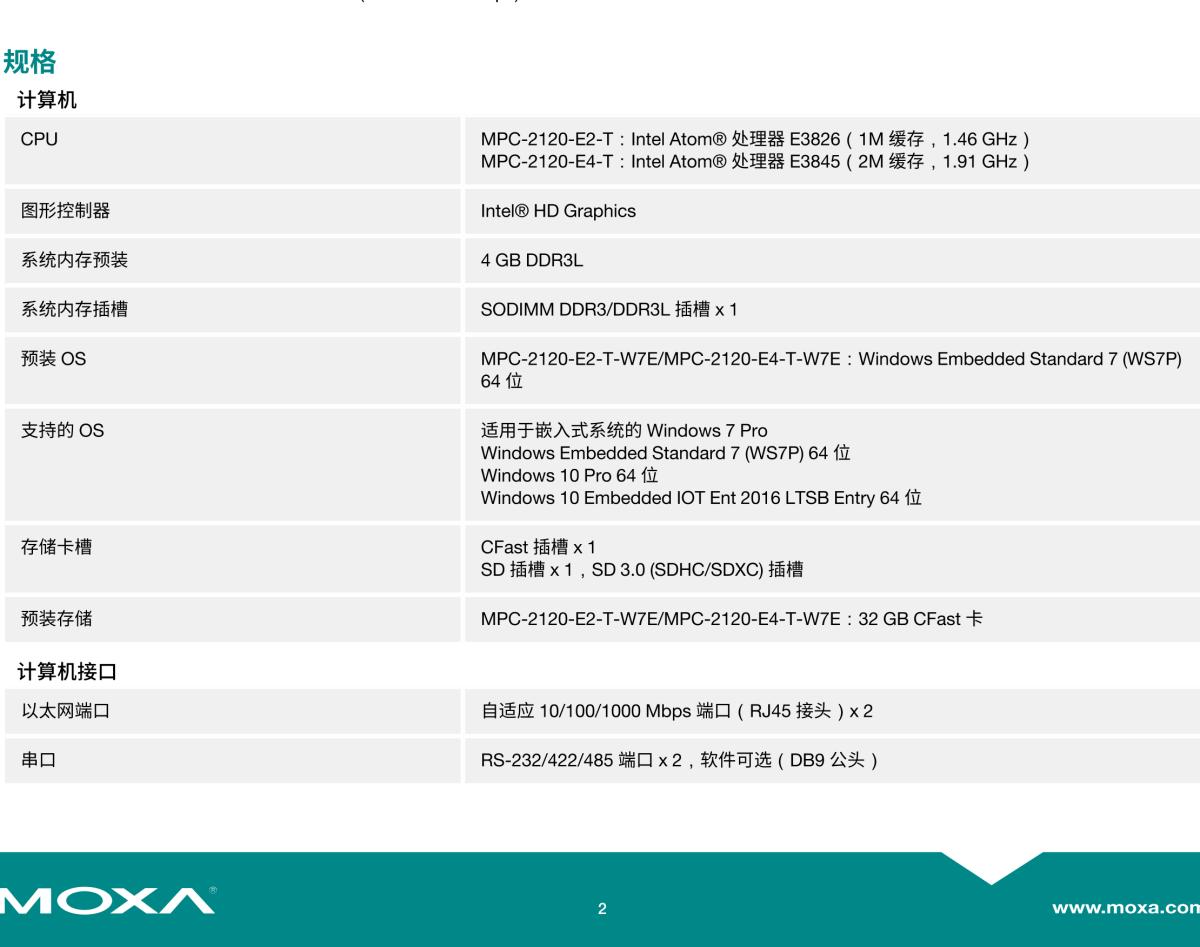 MOXA摩莎MPC-2120 系列12 英寸工业无风扇平板计算机