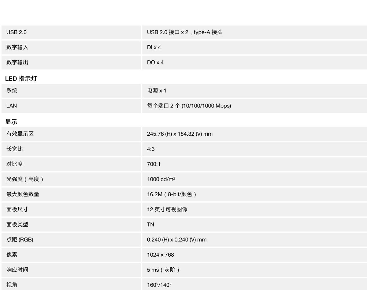 MOXA摩莎MPC-2120 系列12 英寸工业无风扇平板计算机