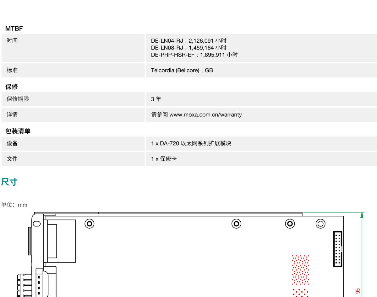 MOXA摩莎DA-720 以太网系列扩展模块带 PRP/HSR 端口和千兆以太网的扩展模块