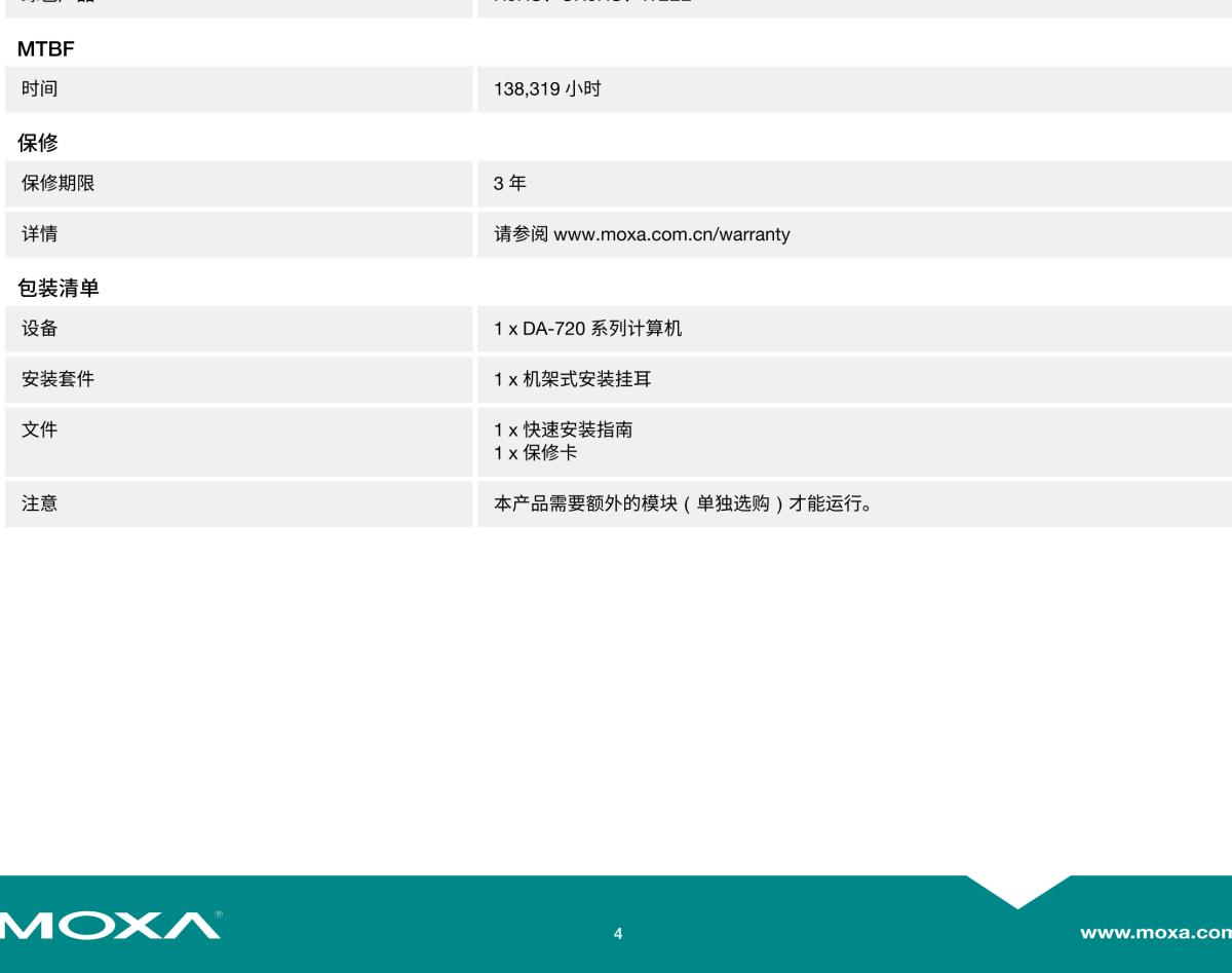 MOXA摩莎DA-720 系列x86 架构 2U 19 英寸高密度型机架式计算机，配备第六代 Intel® Core™ i7 CPU、14 个千兆以太网端口