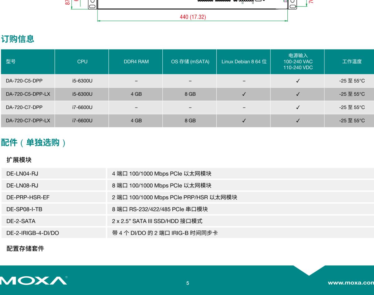 MOXA摩莎DA-720 系列x86 架构 2U 19 英寸高密度型机架式计算机，配备第六代 Intel® Core™ i7 CPU、14 个千兆以太网端口