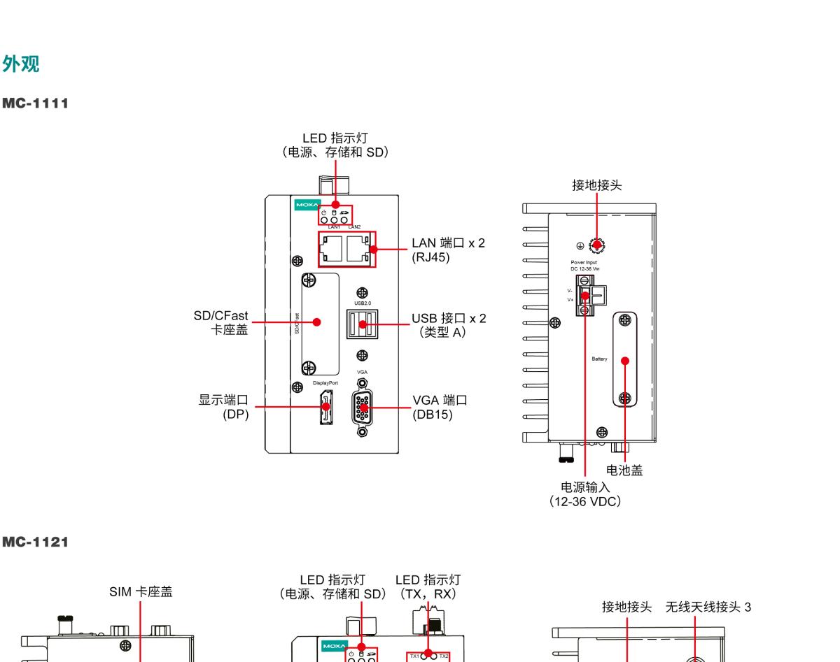 MOXA摩莎MC-1100 系列四核无风扇导轨式自动化计算机