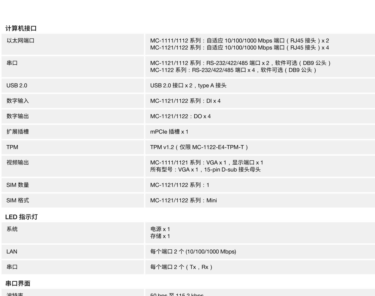 MOXA摩莎MC-1100 系列四核无风扇导轨式自动化计算机