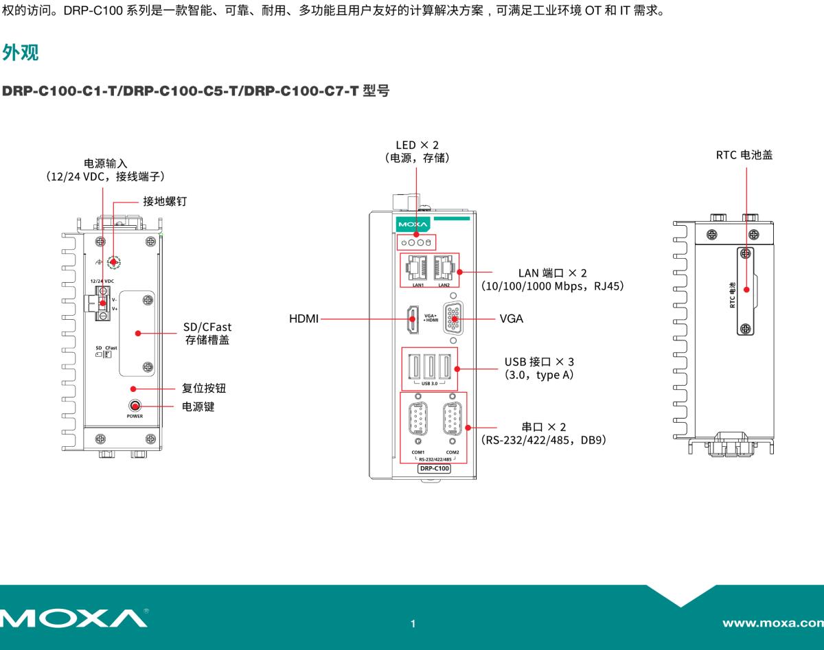 MOXA摩莎DRP-C100 系列导轨式计算机，采用 Tiger Lake 第 11 代 Intel® Core™ 处理器基础型号和多接口型号