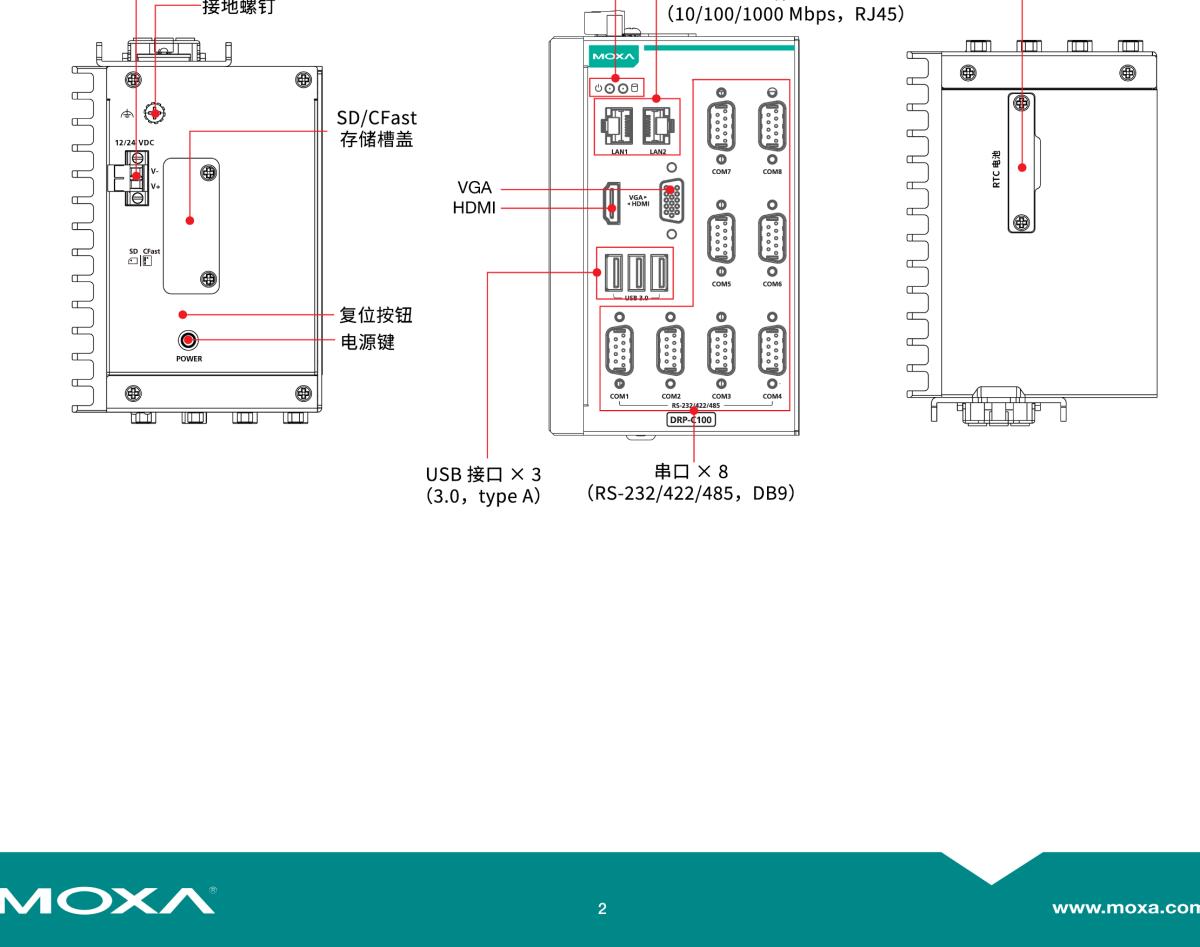 MOXA摩莎DRP-C100 系列导轨式计算机，采用 Tiger Lake 第 11 代 Intel® Core™ 处理器基础型号和多接口型号