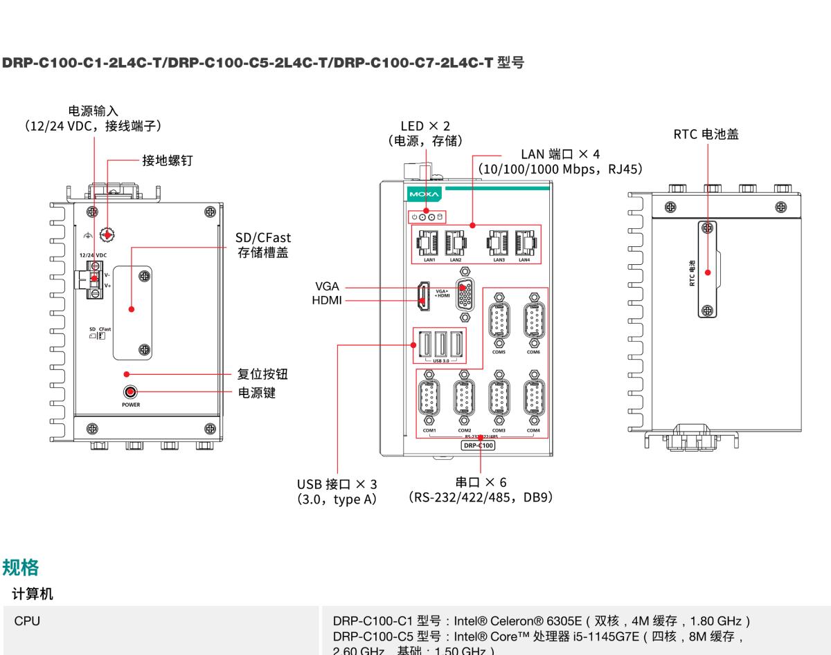 MOXA摩莎DRP-C100 系列导轨式计算机，采用 Tiger Lake 第 11 代 Intel® Core™ 处理器基础型号和多接口型号