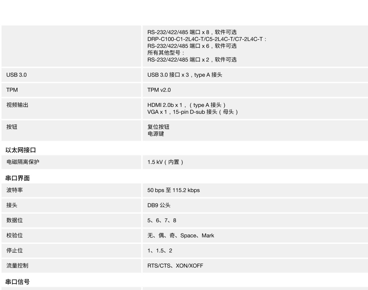 MOXA摩莎DRP-C100 系列导轨式计算机，采用 Tiger Lake 第 11 代 Intel® Core™ 处理器基础型号和多接口型号