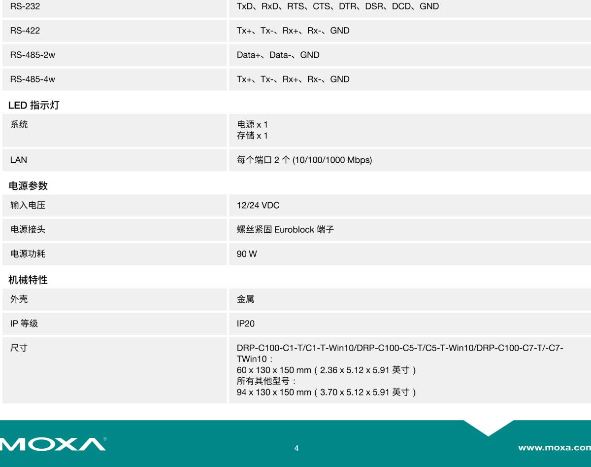 MOXA摩莎DRP-C100 系列导轨式计算机，采用 Tiger Lake 第 11 代 Intel® Core™ 处理器基础型号和多接口型号