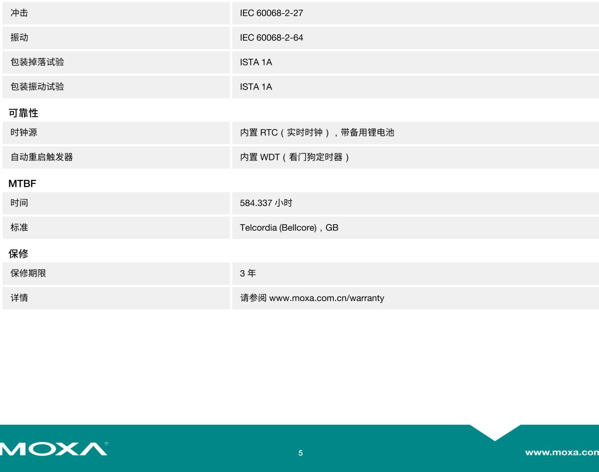 MOXA摩莎DRP-C100 系列导轨式计算机，采用 Tiger Lake 第 11 代 Intel® Core™ 处理器基础型号和多接口型号