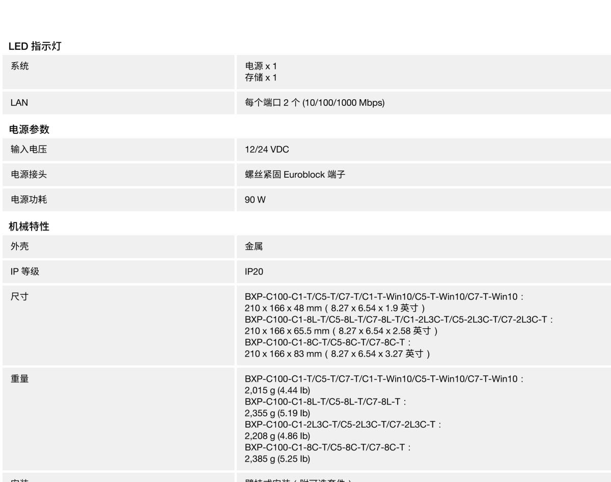 MOXA摩莎BXP-C100 系列紧凑型壁挂式计算机，采用 Tiger Lake 第 11 代 Intel® Core™ 处理器基础型号和多接口型号