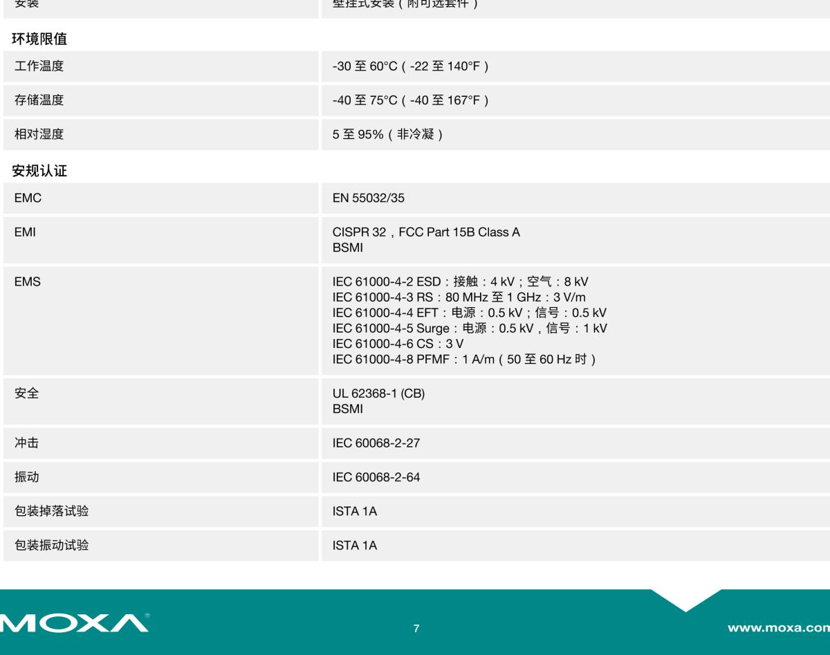 MOXA摩莎BXP-C100 系列紧凑型壁挂式计算机，采用 Tiger Lake 第 11 代 Intel® Core™ 处理器基础型号和多接口型号