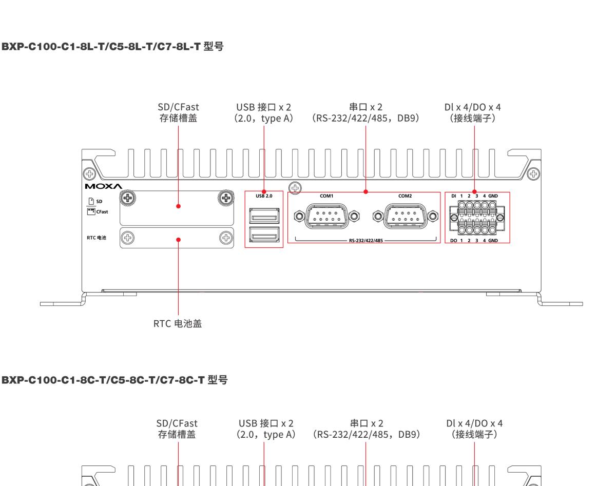 MOXA摩莎BXP-C100 系列紧凑型壁挂式计算机，采用 Tiger Lake 第 11 代 Intel® Core™ 处理器基础型号和多接口型号