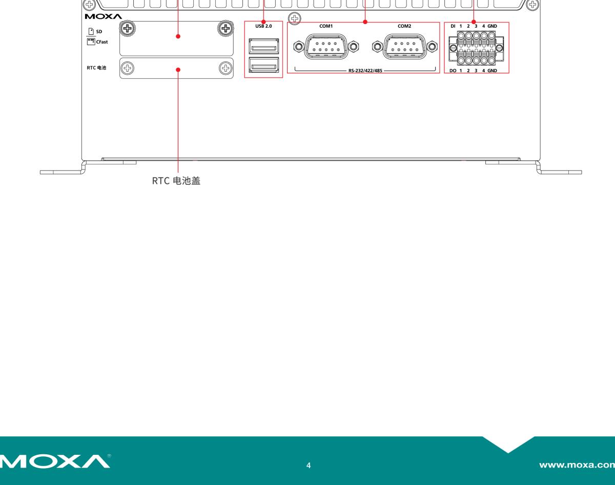 MOXA摩莎BXP-C100 系列紧凑型壁挂式计算机，采用 Tiger Lake 第 11 代 Intel® Core™ 处理器基础型号和多接口型号