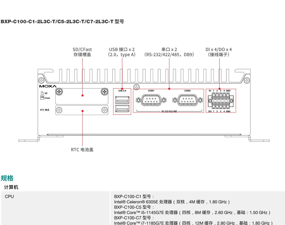 MOXA摩莎BXP-C100 系列紧凑型壁挂式计算机，采用 Tiger Lake 第 11 代 Intel® Core™ 处理器基础型号和多接口型号