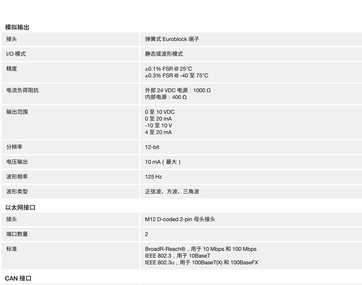 MOXA摩莎ioPAC 8600 系列 (86M) 模块强固型模块，适用于 ioPAC 8600 系列