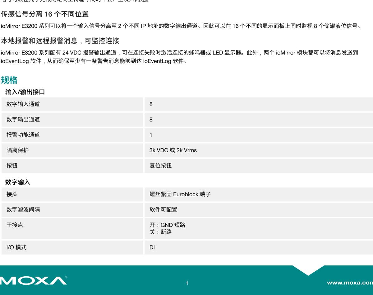 MOXA摩莎ioMirror E3200 系列带 8 个数字输入和 8 个数字输出的以太网点对点 I/O