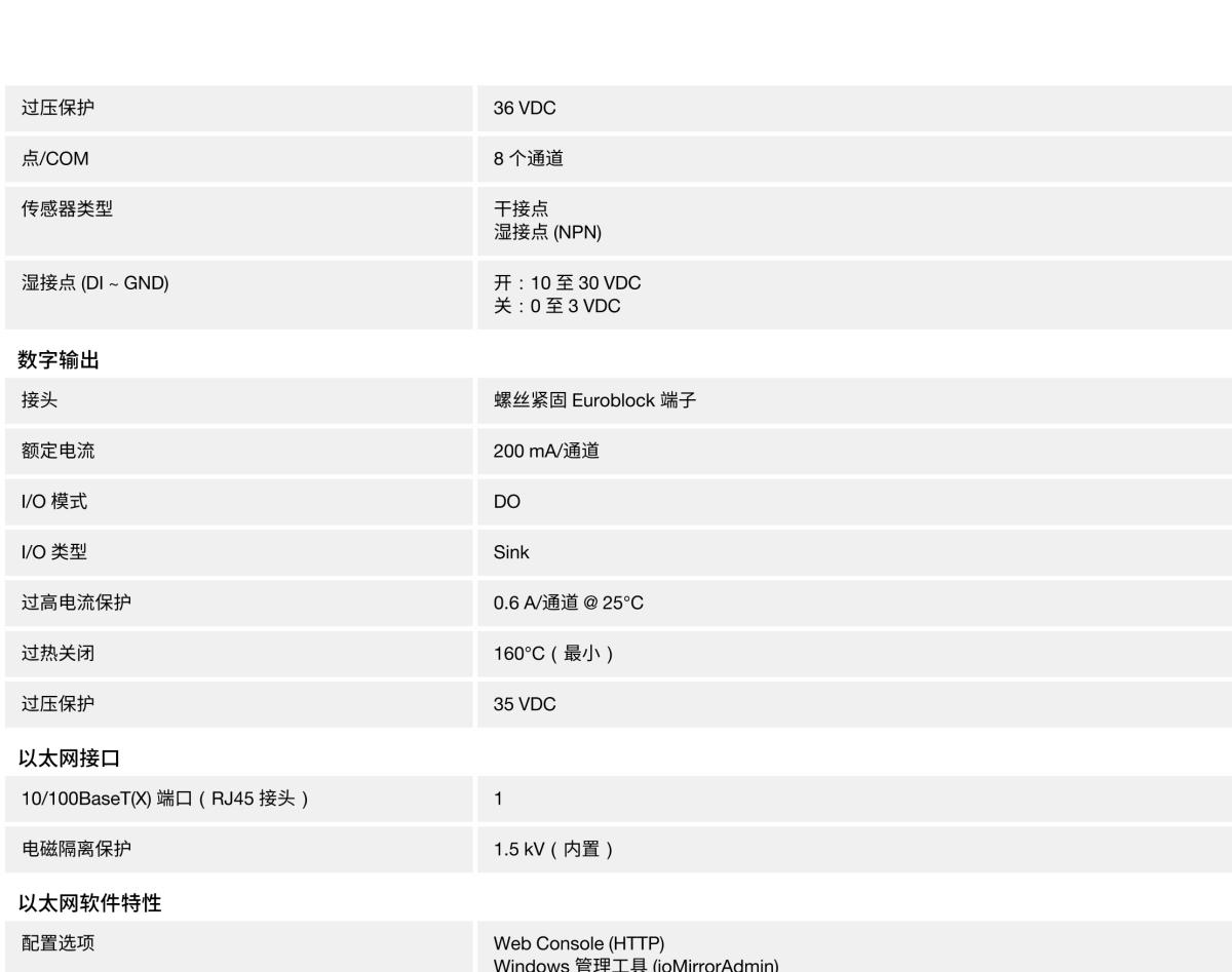 MOXA摩莎ioMirror E3200 系列带 8 个数字输入和 8 个数字输出的以太网点对点 I/O