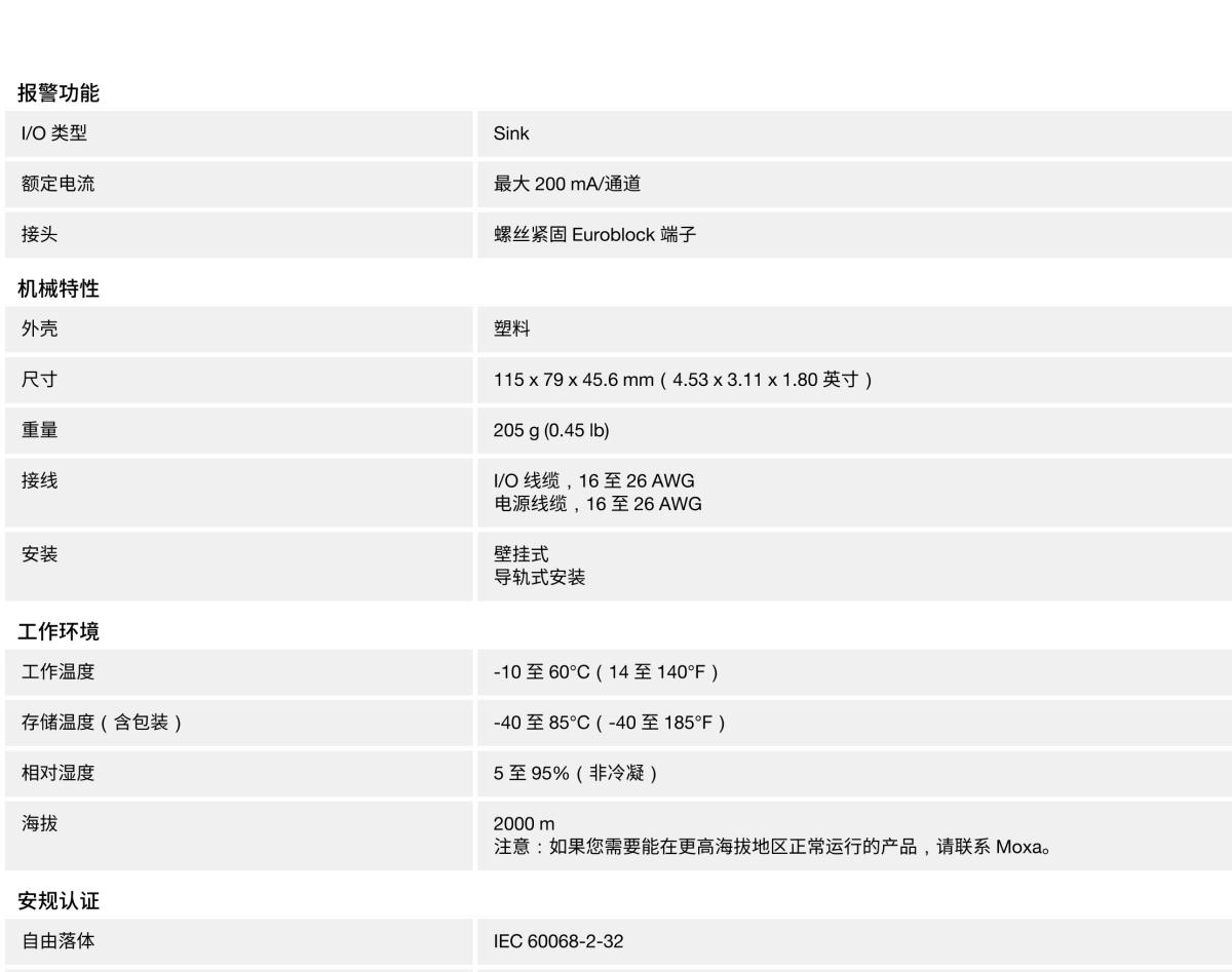 MOXA摩莎ioMirror E3200 系列带 8 个数字输入和 8 个数字输出的以太网点对点 I/O