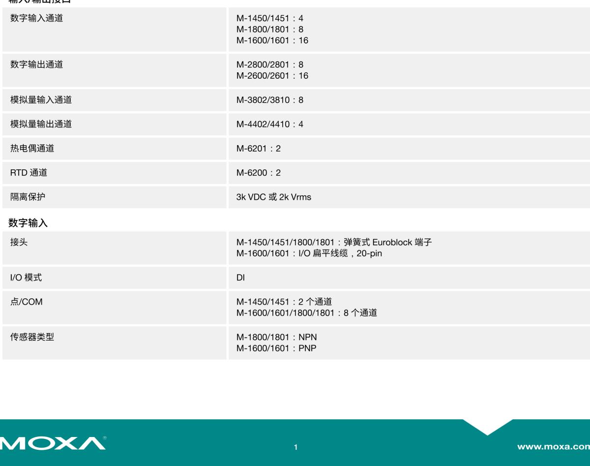 MOXA摩莎ioLogik 4000 系列 (M) 模块远程 I/O 模块