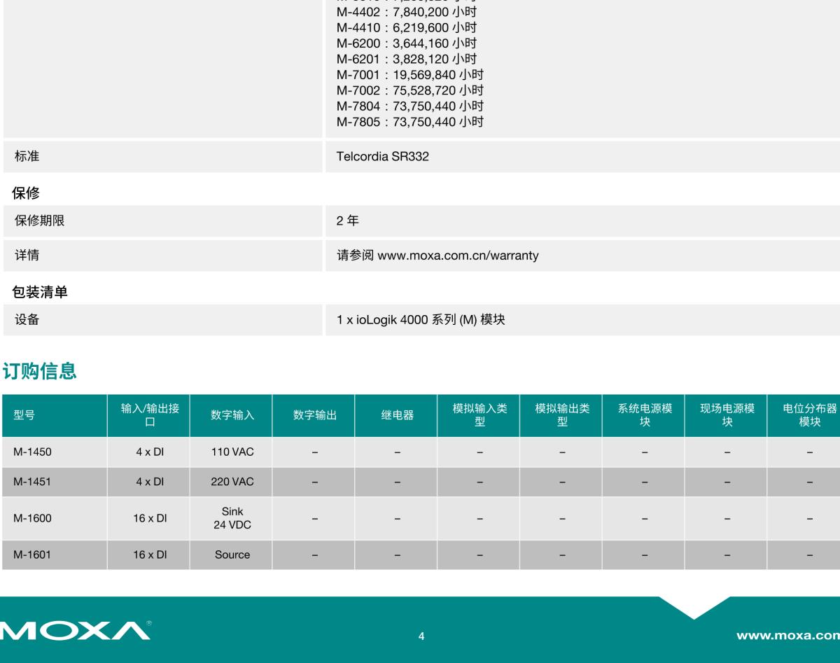 MOXA摩莎ioLogik 4000 系列 (M) 模块远程 I/O 模块