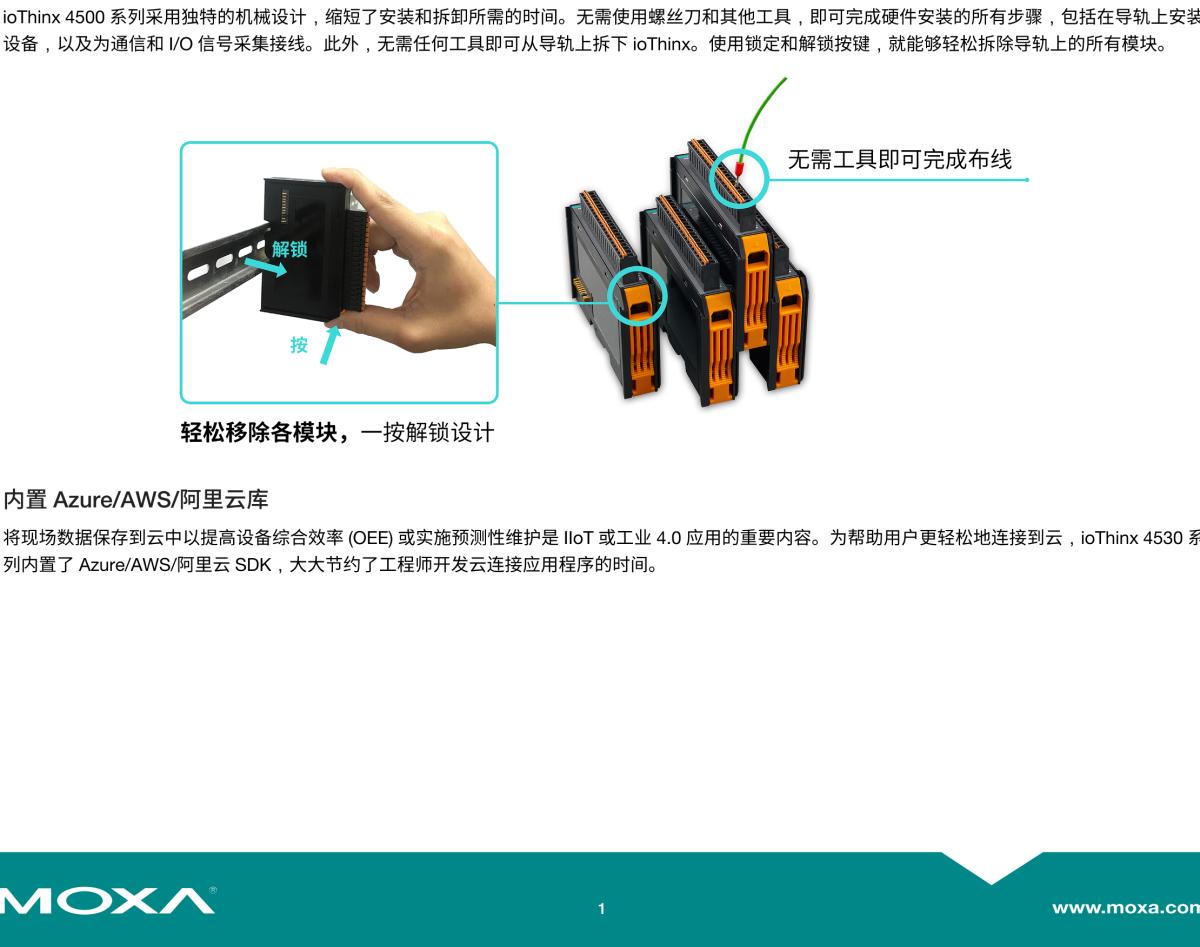 MOXA摩莎ioThinx 4530 系列高级模块化控制器，内置串口