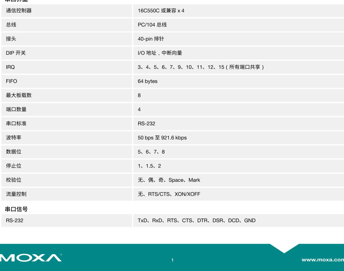 MOXA摩莎CA-104 系列4 端口 RS-232 PC/104 模块