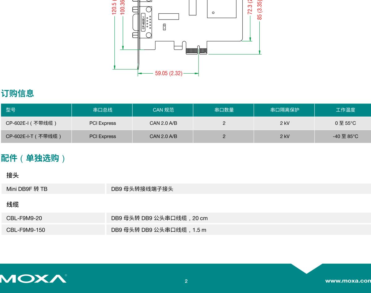 MOXA摩莎CP-602E-I 系列2 端口 CAN 接口 PCI Express 卡，带 2 kV 光电隔离保护