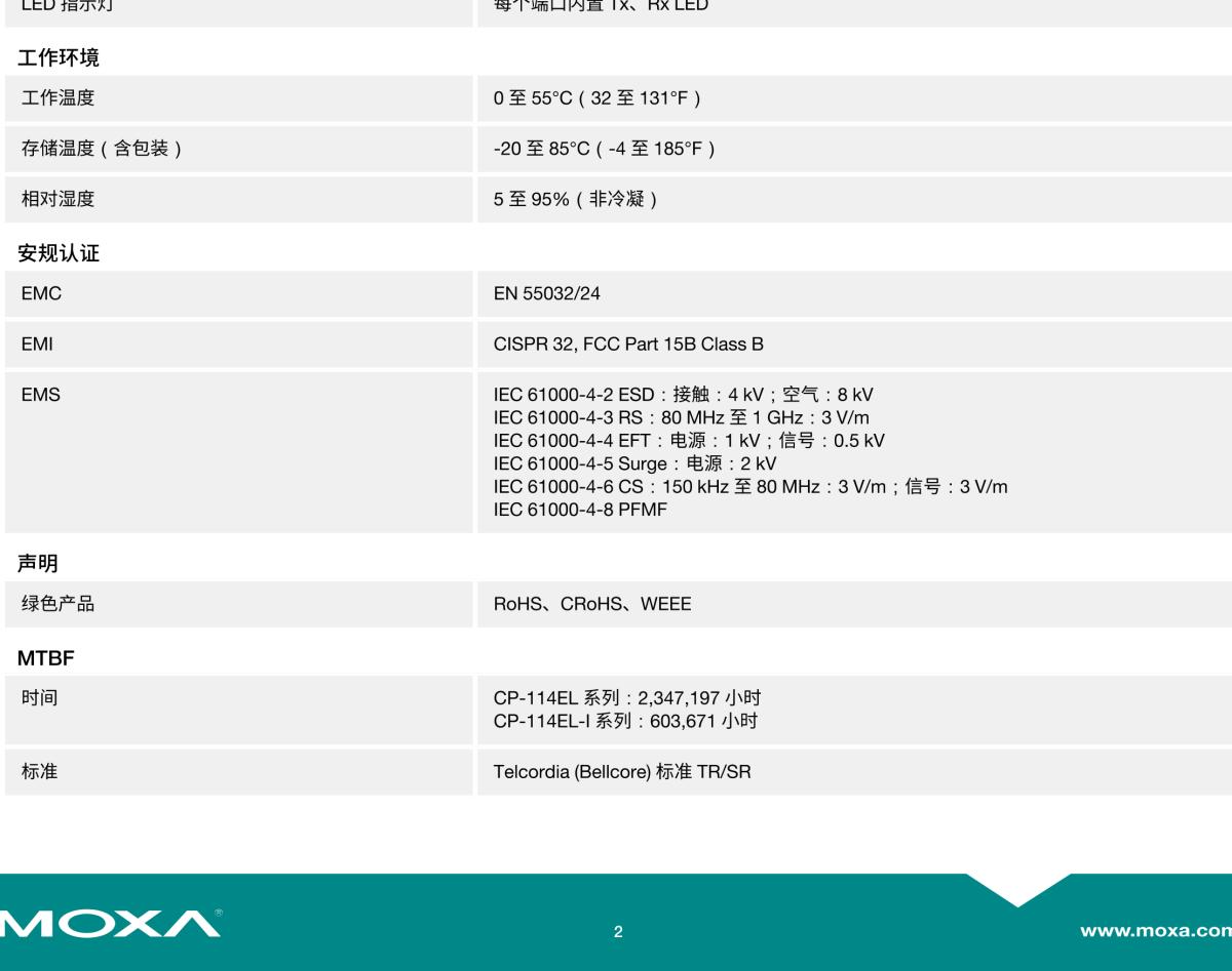 MOXA摩莎CP-114EL 系列4 端口 RS-232/422/485 PCI Express 卡，可选带 2 kV 光电隔离保护