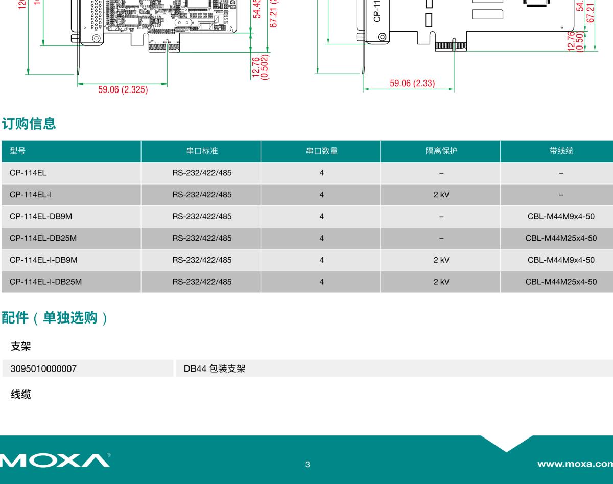 MOXA摩莎CP-114EL 系列4 端口 RS-232/422/485 PCI Express 卡，可选带 2 kV 光电隔离保护