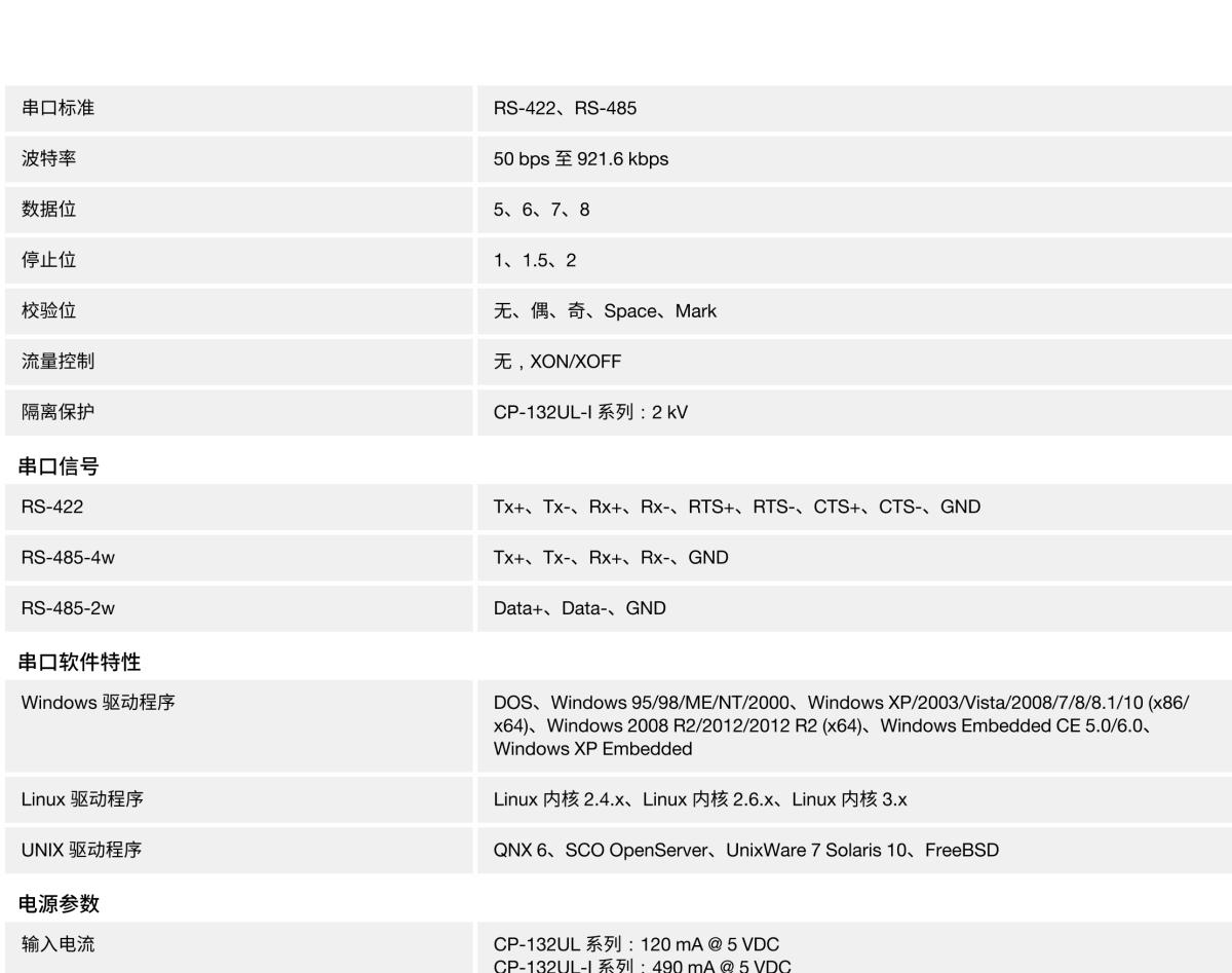 MOXA摩莎CP-132UL 系列2 端口 RS-422/485 通用 PCI 串口卡，可选带 2 kV 光电隔离保护