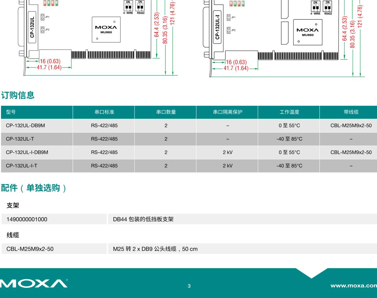 MOXA摩莎CP-132UL 系列2 端口 RS-422/485 通用 PCI 串口卡，可选带 2 kV 光电隔离保护