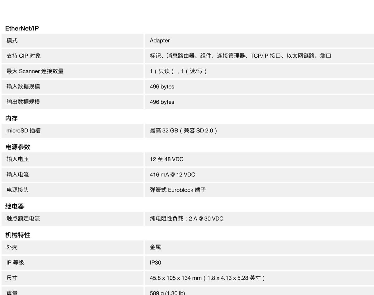 MOXA摩莎MGate 5111 系列1 端口 Modbus/PROFINET/EtherNet/IP 转 PROFIBUS slave 网关