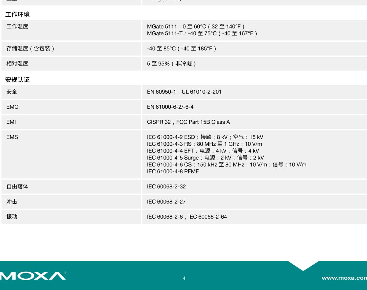 MOXA摩莎MGate 5111 系列1 端口 Modbus/PROFINET/EtherNet/IP 转 PROFIBUS slave 网关