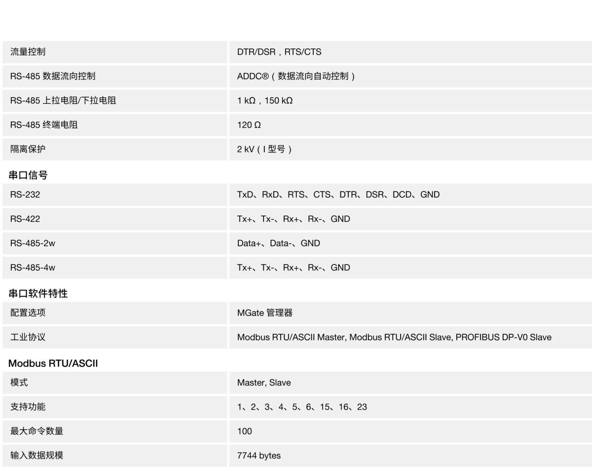 MOXA摩莎MGate 4101-MB-PBS 系列1 端口 Modbus RTU/ASCII 转 PROFIBUS slave 网关