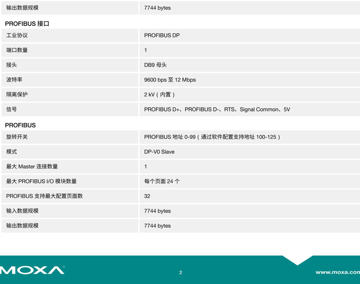 MOXA摩莎MGate 4101-MB-PBS 系列1 端口 Modbus RTU/ASCII 转 PROFIBUS slave 网关