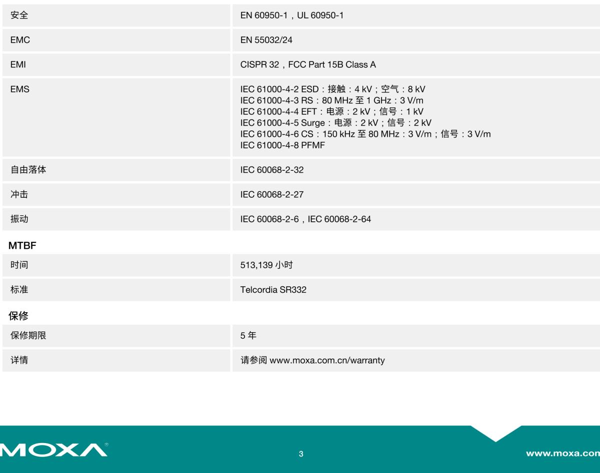 MOXA摩莎MGate 4101-MB-PBS 系列1 端口 Modbus RTU/ASCII 转 PROFIBUS slave 网关