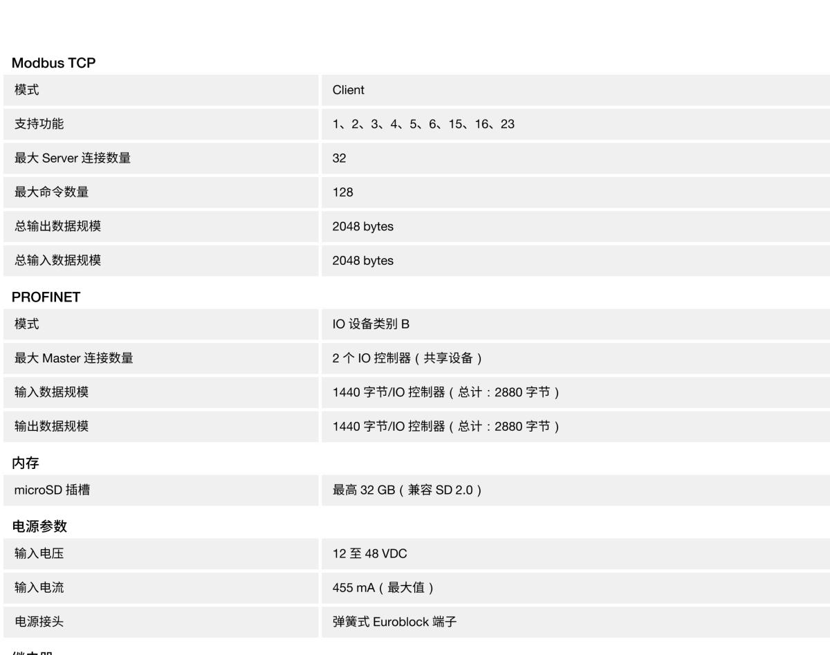 MOXA摩莎MGate 5134 系列1 端口 Modbus RTU/ASCII/TCP-to-PROFINET 网关