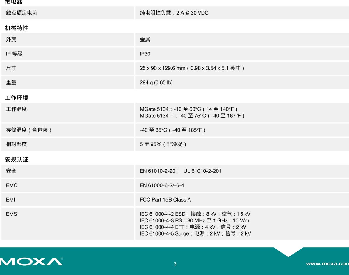 MOXA摩莎MGate 5134 系列1 端口 Modbus RTU/ASCII/TCP-to-PROFINET 网关