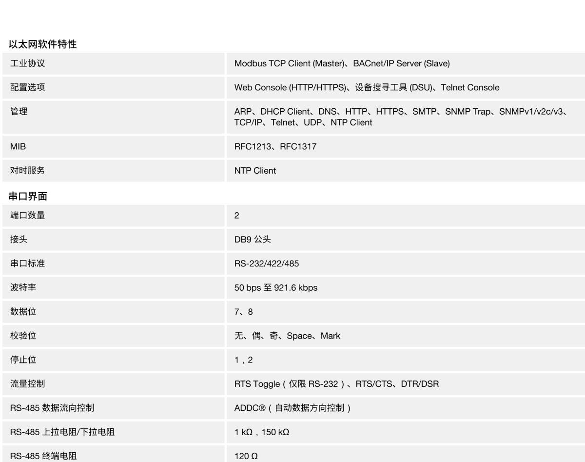 MOXA摩莎MGate 5217 系列2 端口 Modbus RTU/ASCII/TCP-to-BACnet/IP 网关