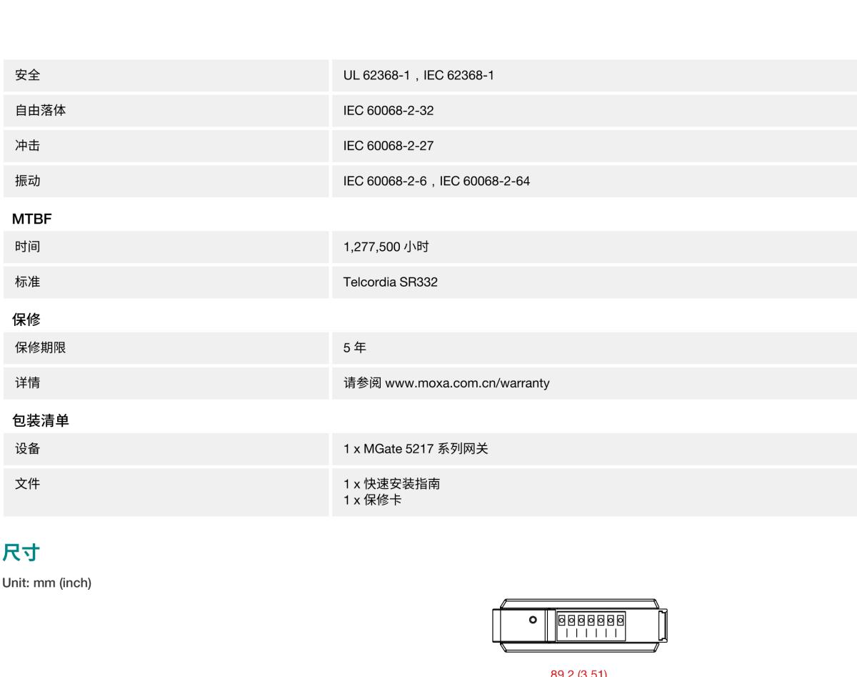 MOXA摩莎MGate 5217 系列2 端口 Modbus RTU/ASCII/TCP-to-BACnet/IP 网关