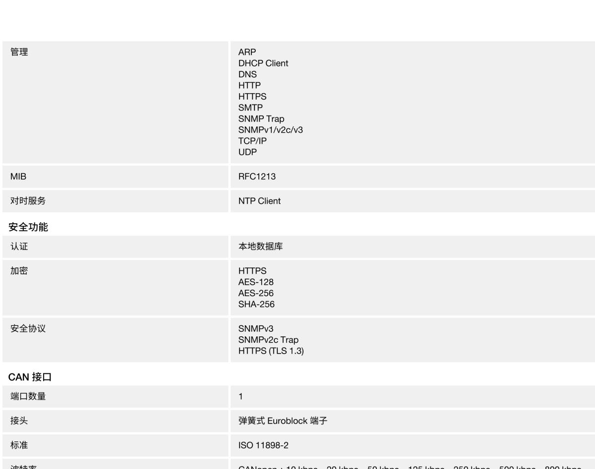 MOXA摩莎MGate 5121 系列1 端口 CANopen/J1939 转 Modbus TCP 网关