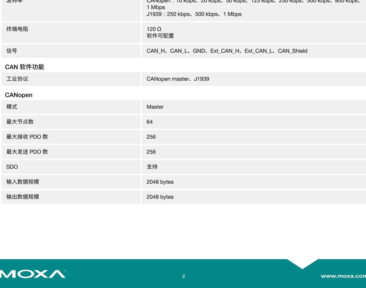 MOXA摩莎MGate 5121 系列1 端口 CANopen/J1939 转 Modbus TCP 网关