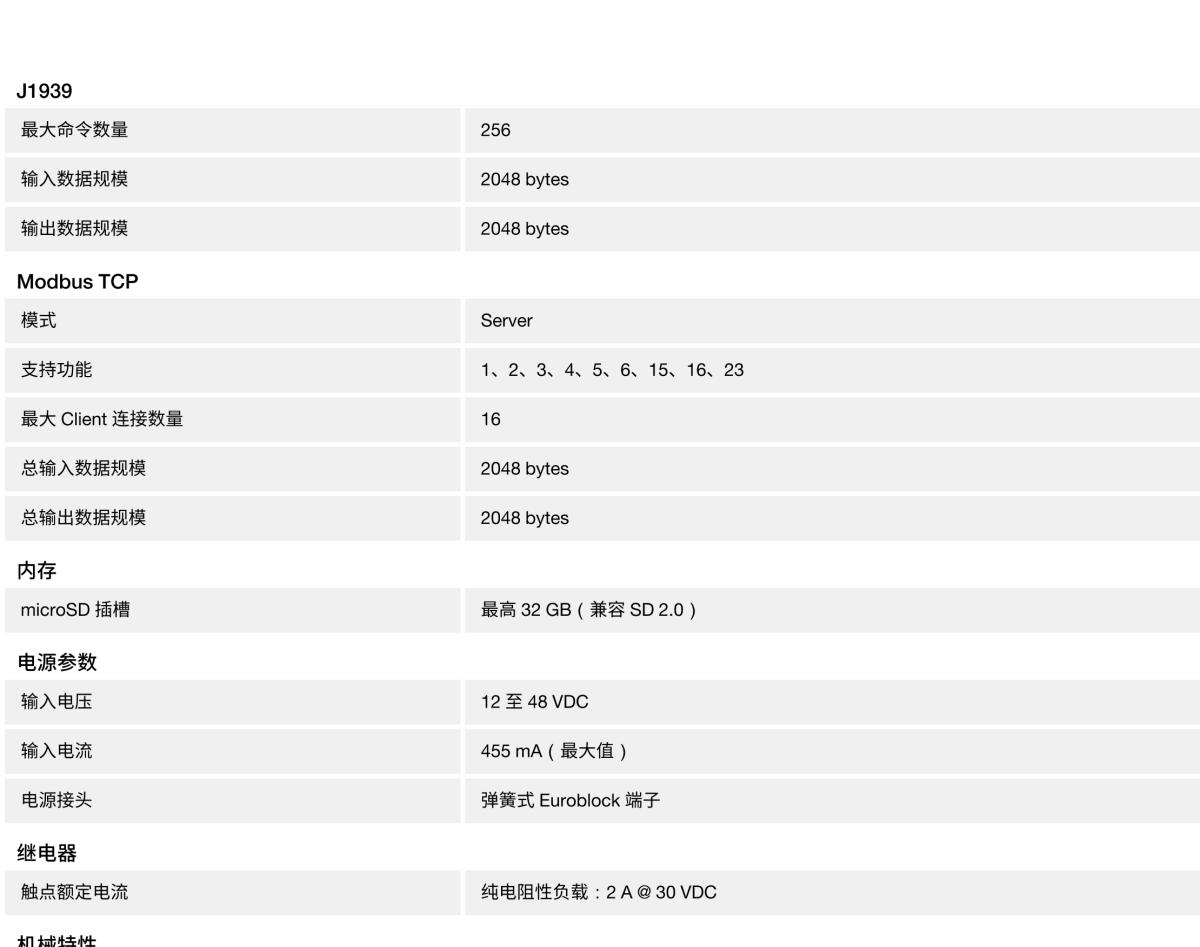 MOXA摩莎MGate 5121 系列1 端口 CANopen/J1939 转 Modbus TCP 网关