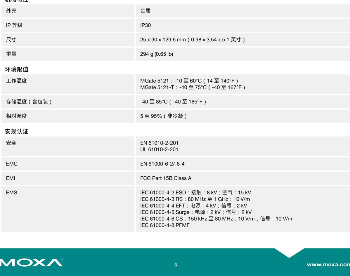 MOXA摩莎MGate 5121 系列1 端口 CANopen/J1939 转 Modbus TCP 网关