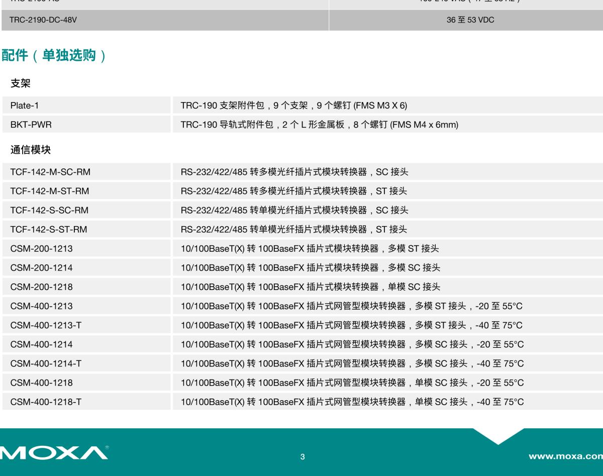 MOXA摩莎TRC-2190 系列18 插槽机架式网管型转换器