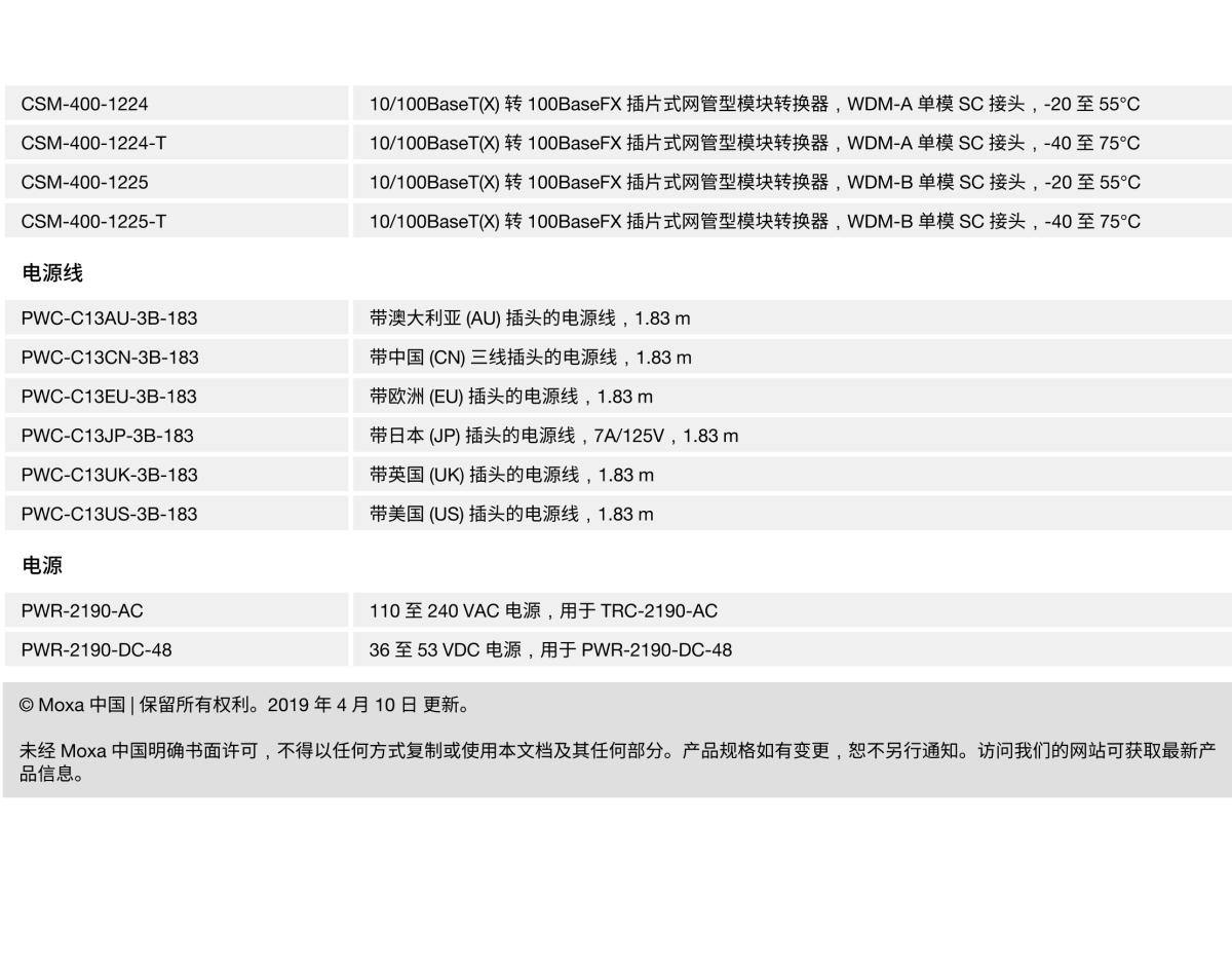 MOXA摩莎TRC-2190 系列18 插槽机架式网管型转换器