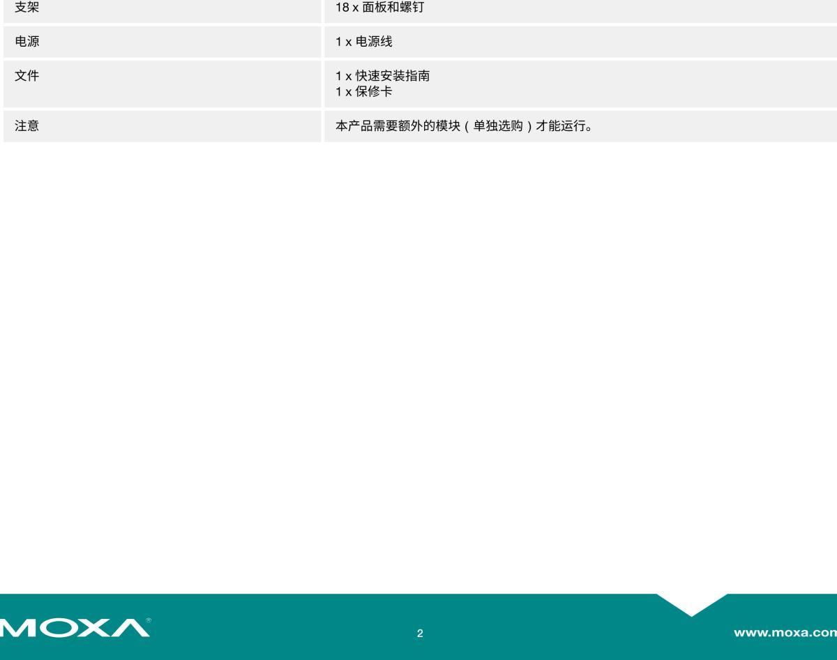 MOXA摩莎TRC-190 系列19 英寸机架式转换器