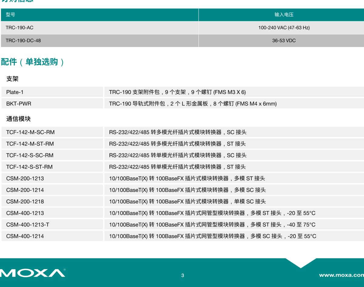 MOXA摩莎TRC-190 系列19 英寸机架式转换器